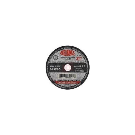 274   Ruedas Resinosas